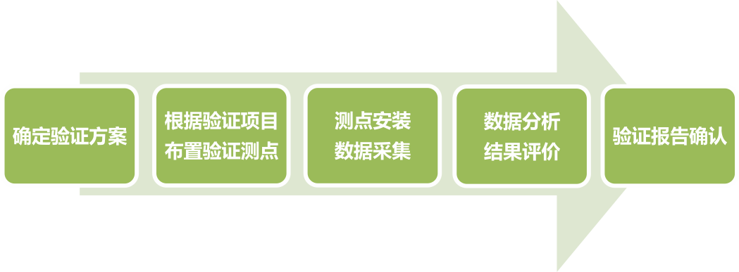 ̸Çò°É¡¤(Öйú)-¹Ù·½ÍøÕ¾